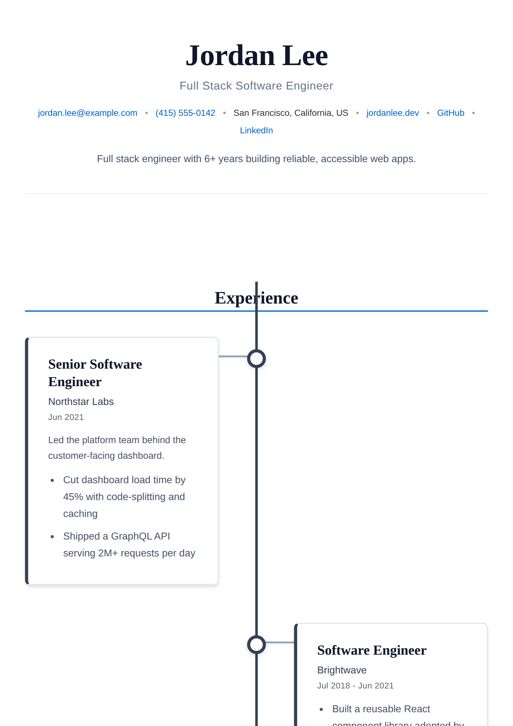 Asymmetric Timeline theme preview
