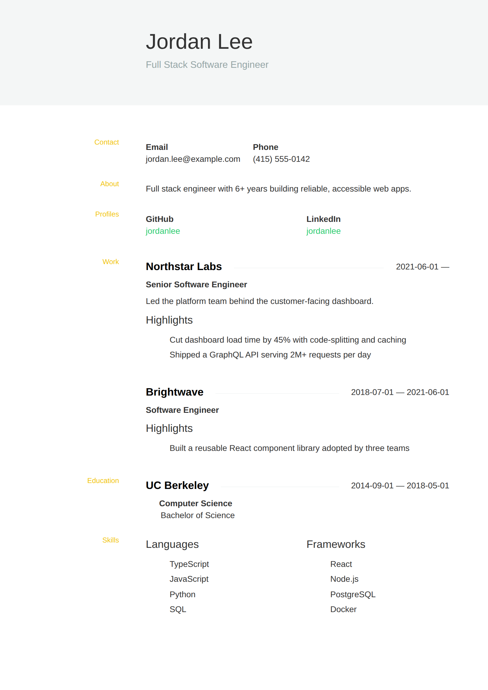 Dangerflat theme preview