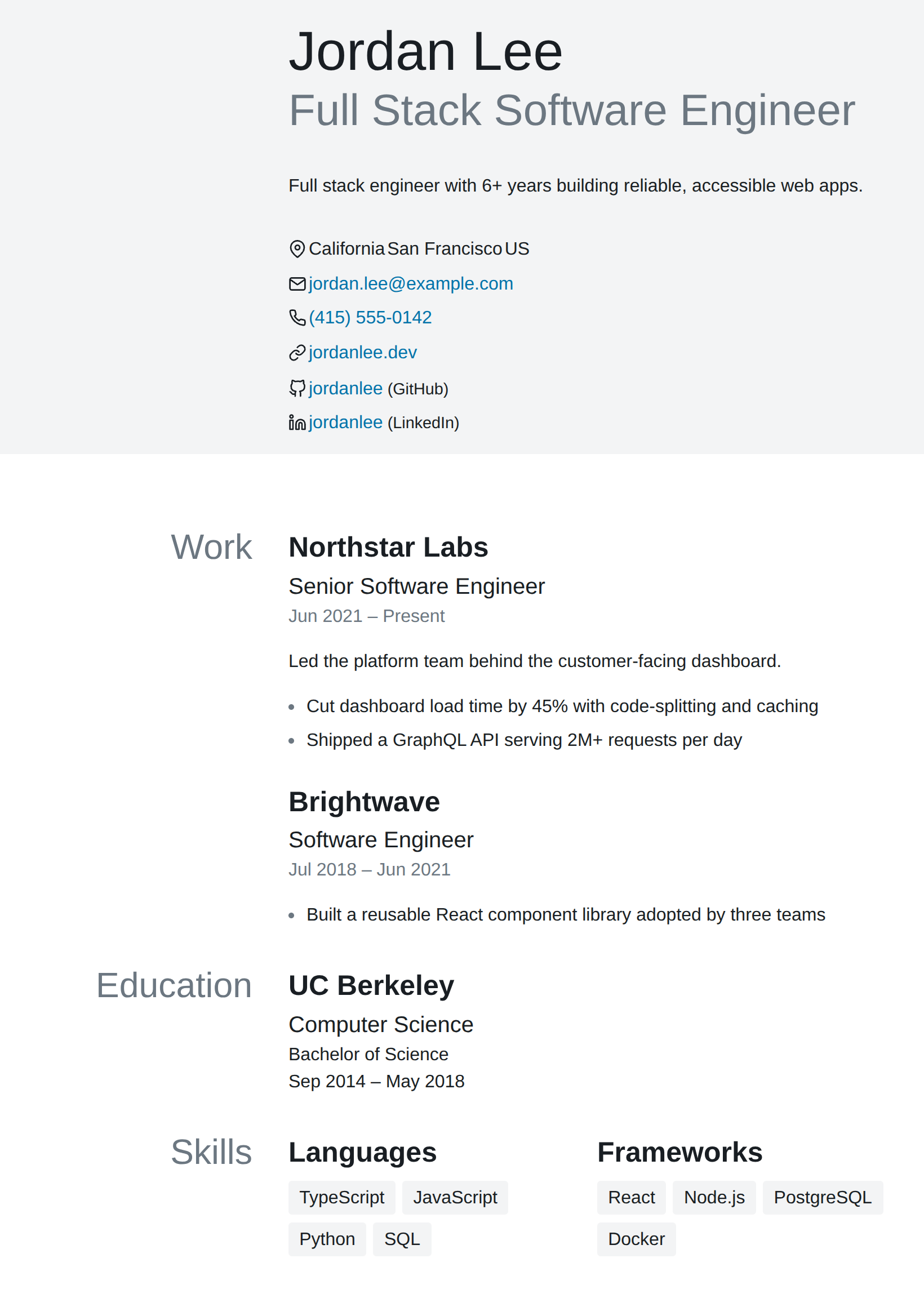 Microdata theme preview