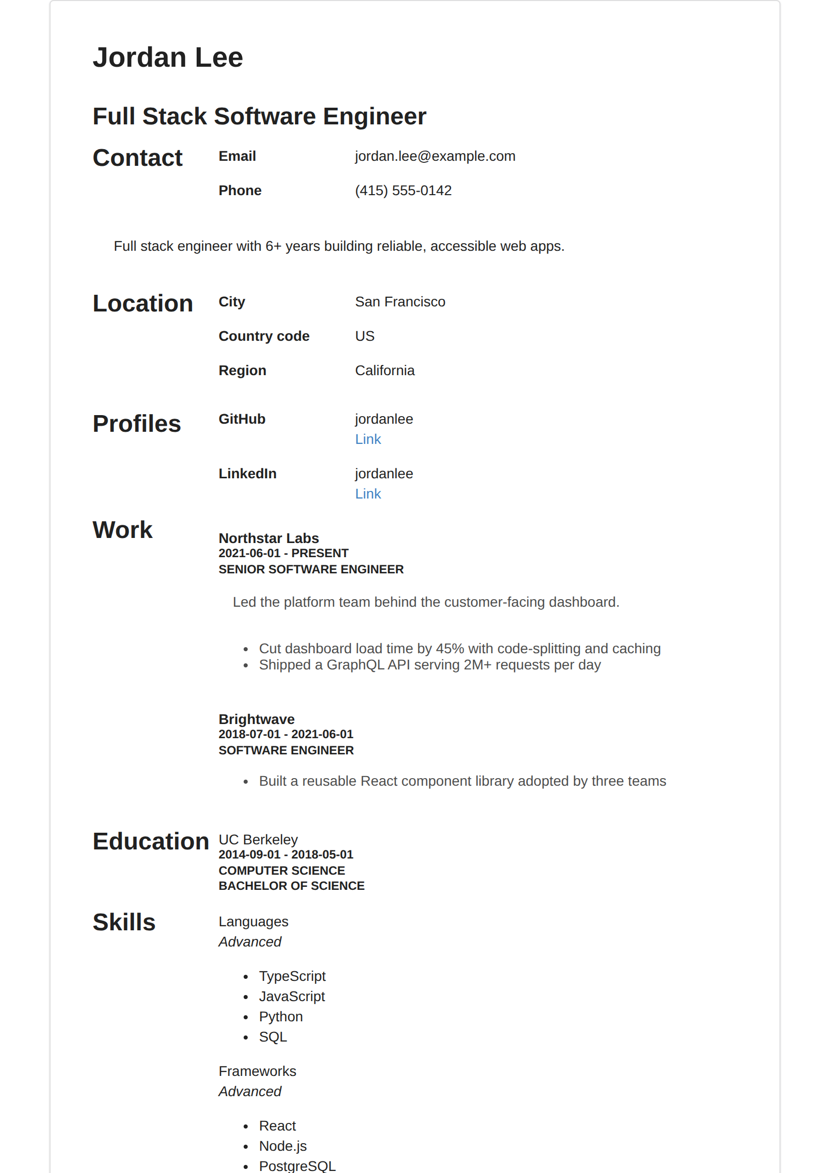 Semantic Ui theme preview